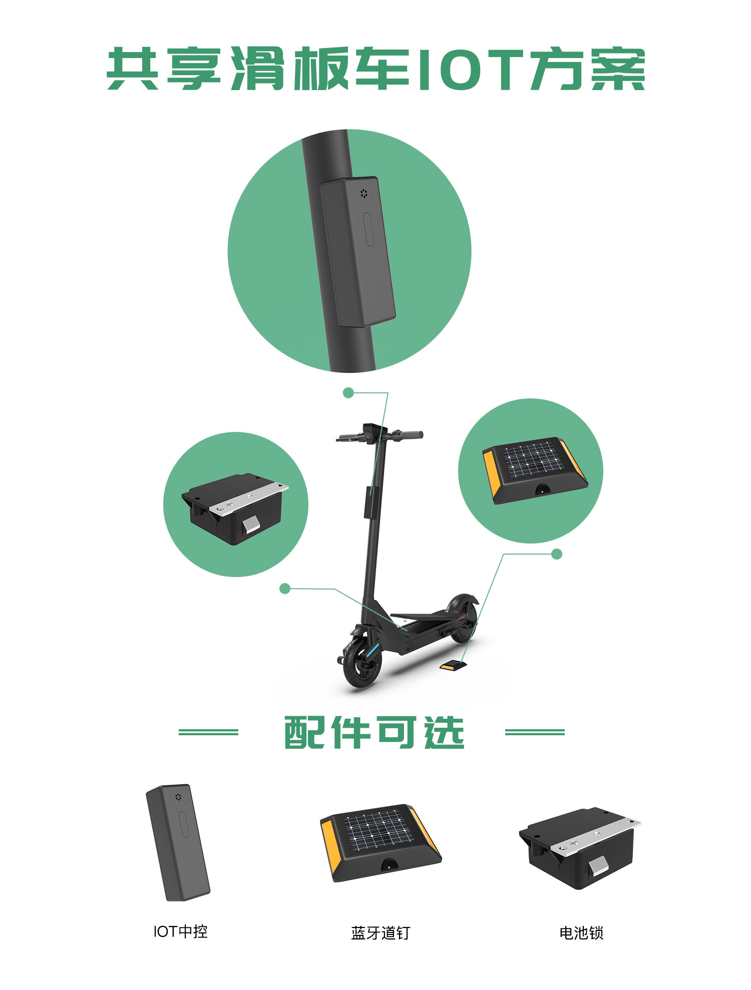 校園共享電動滑板車-物聯網IOT中控方案