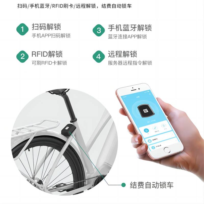 共享電單車IOT中控解決方案在城市交通管理中的作用與價值