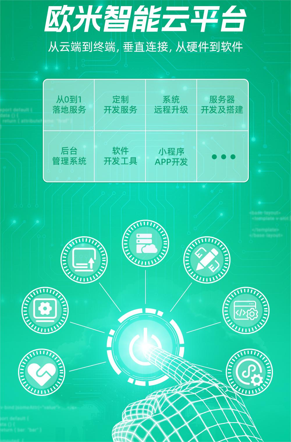 歐米云平臺