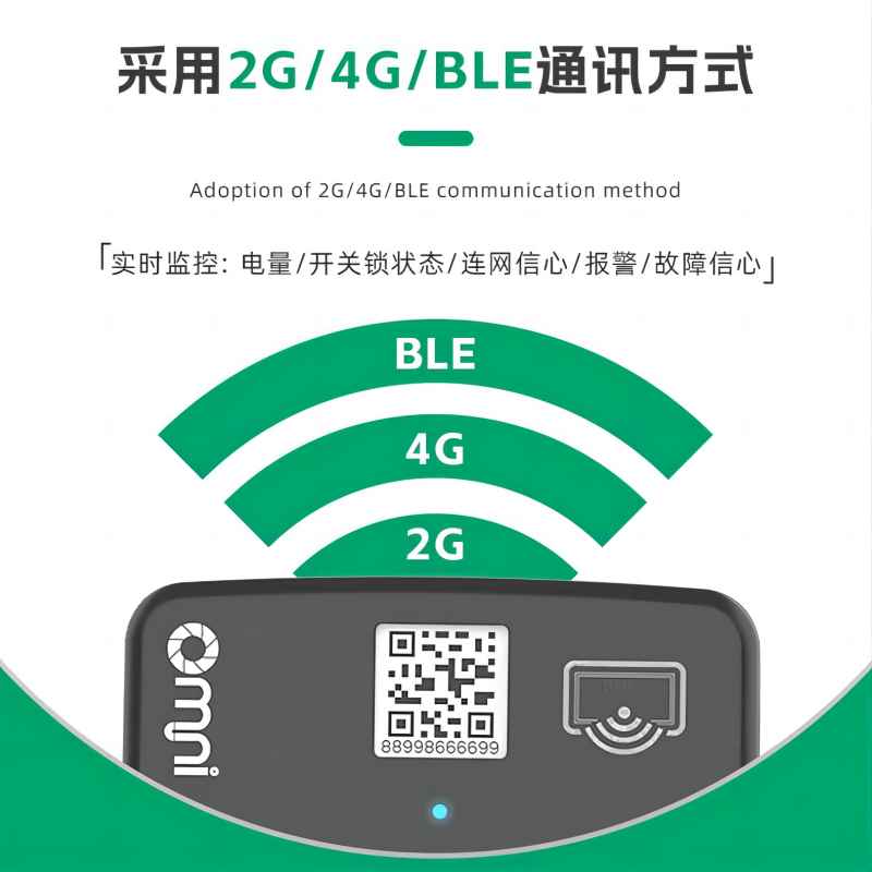 共享電動車中控IOT的遠程監控與管理