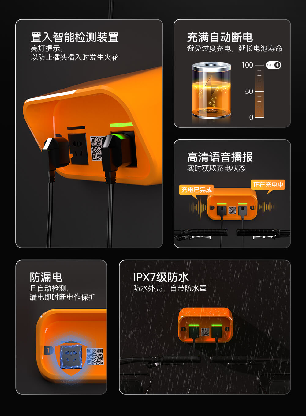 電單車充電樁