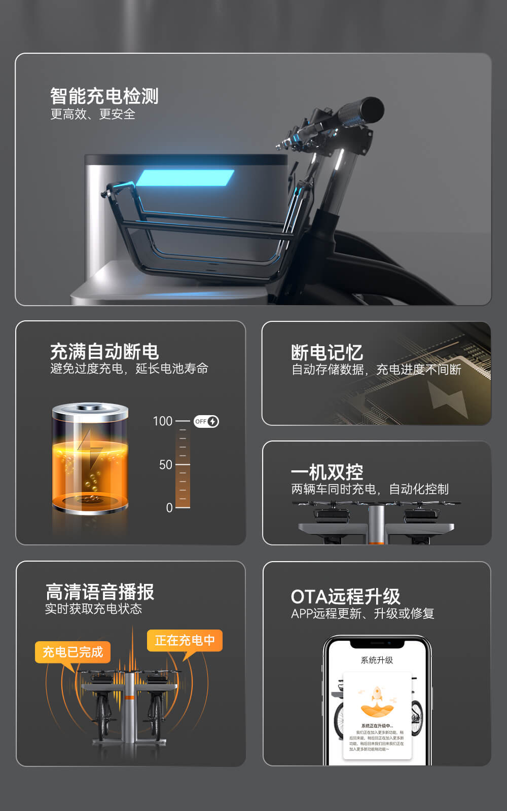 智能充電樁