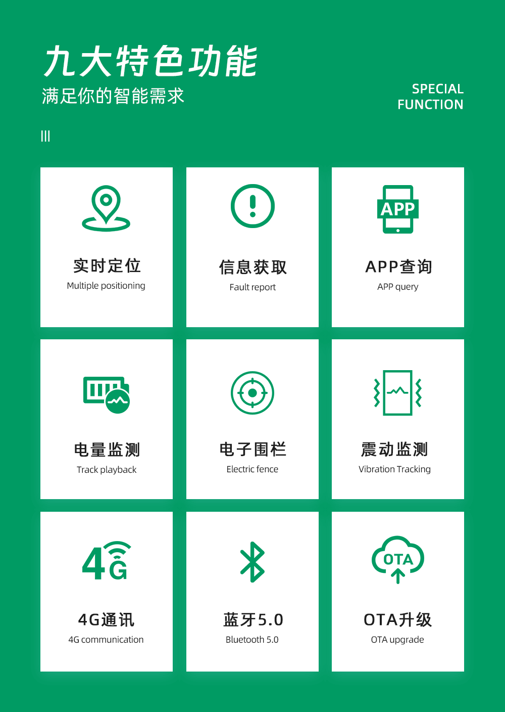 電動車中控