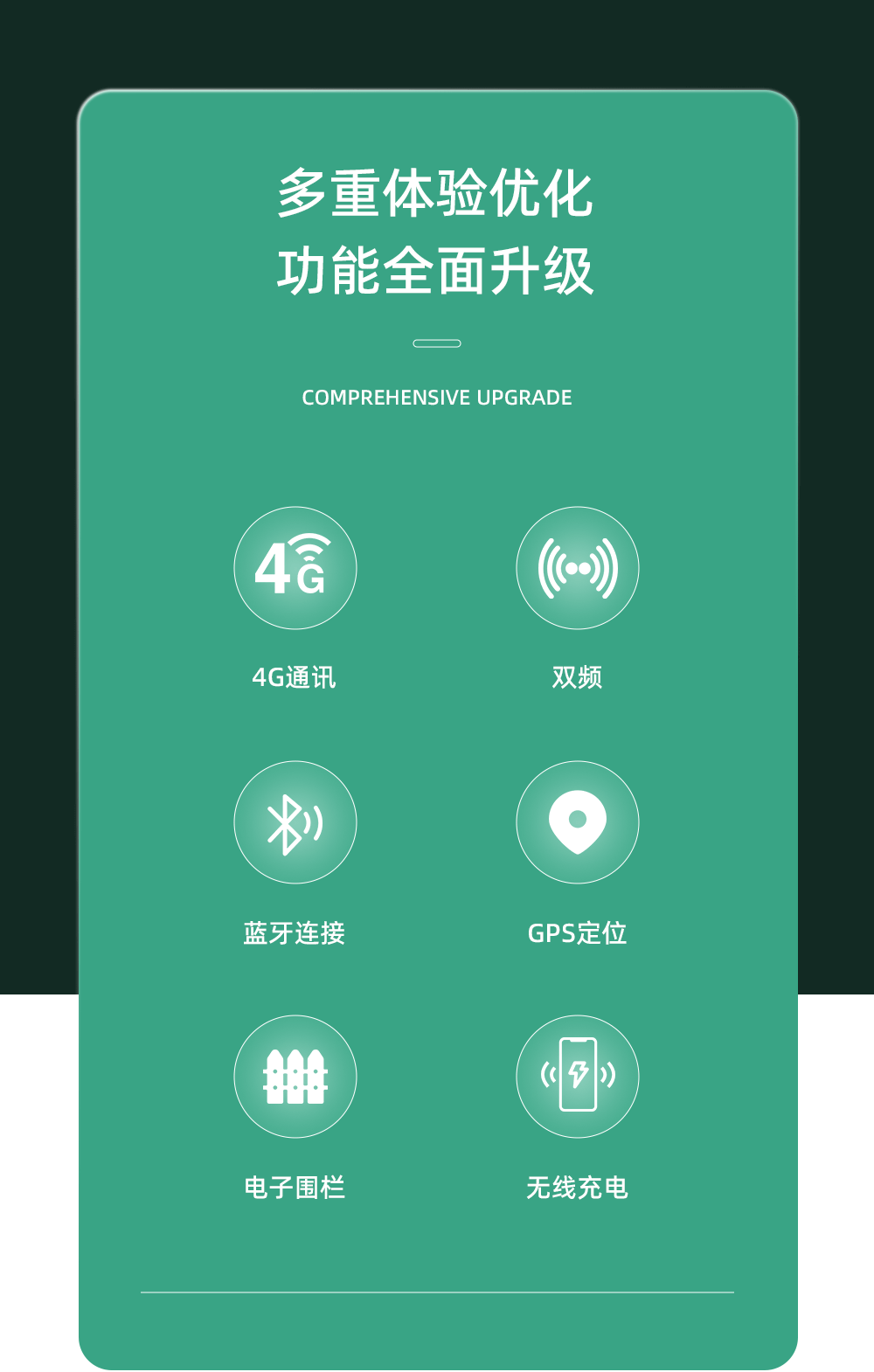 電動(dòng)車(chē)智能儀表