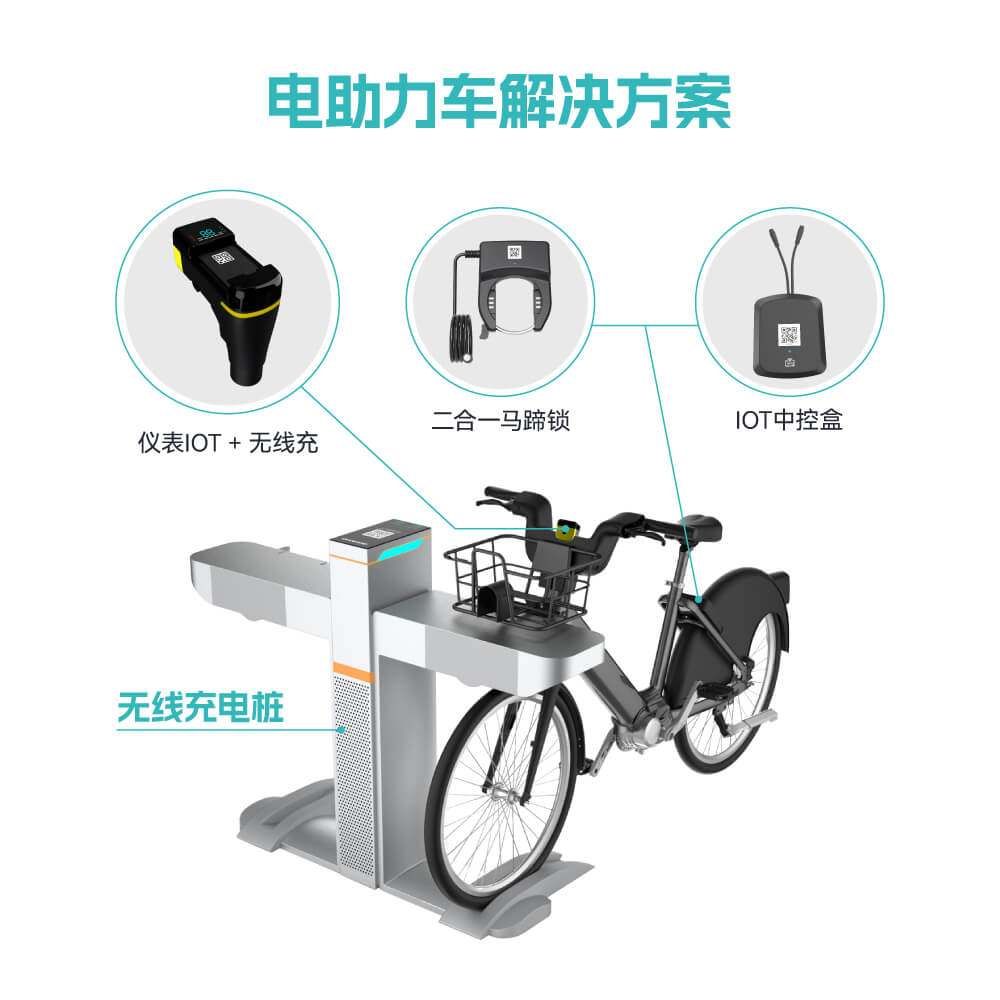 共享電動車中控方案