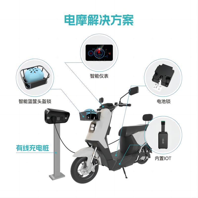 電動車中控