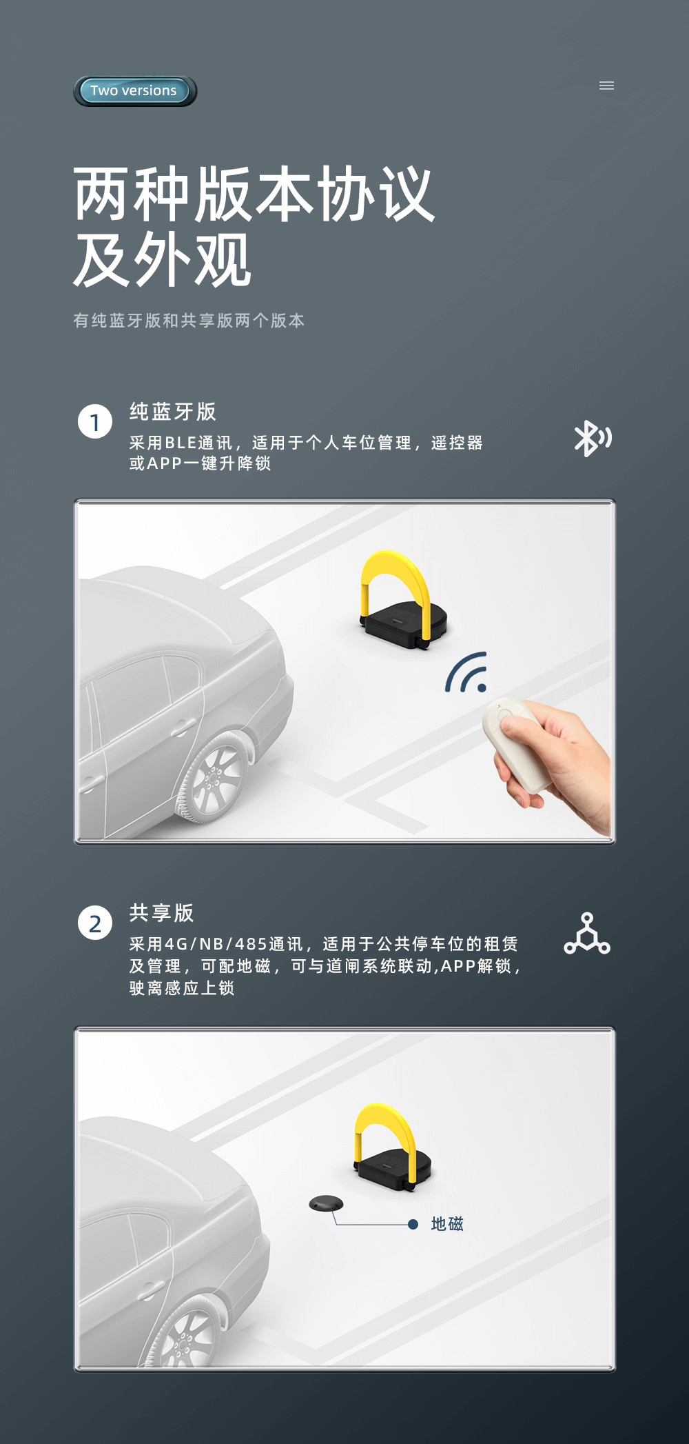 藍牙車位鎖