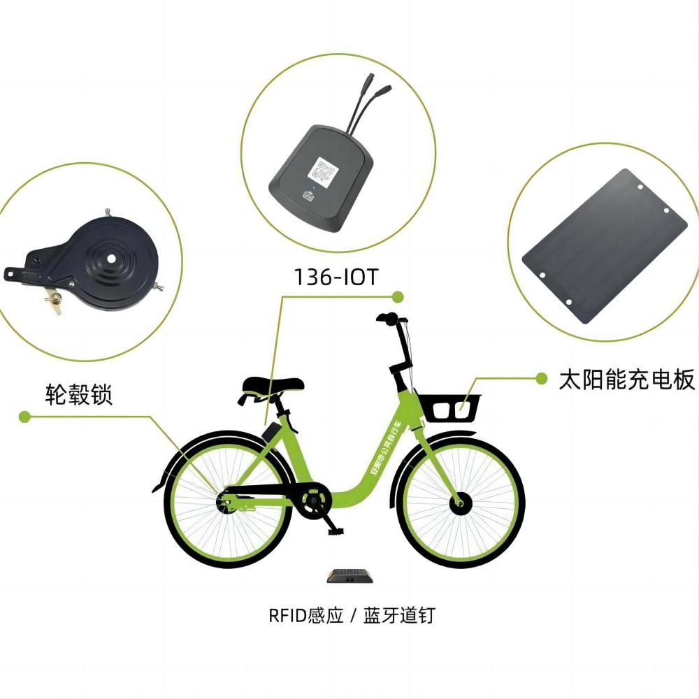 共享單車中控IOT