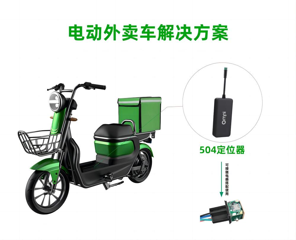 共享電動車IOT中控
